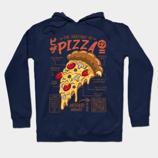 The Anatomy of Pizza Hoodie